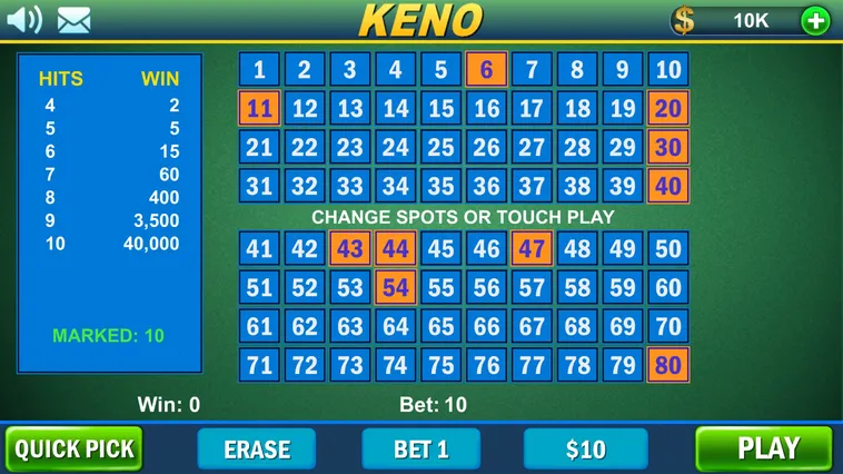 Tìm Hiểu Cách Chơi Game Nhanh Keno Tại Fun88 Thú Vị Và Dễ Thắng