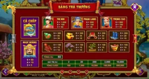 Bí Kíp Chơi Nổ Hũ Táo Quân Tại Fun88 Săn Jackpot Khủng