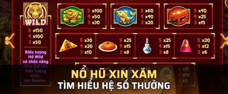 Khám Phá Cách Chơi Nổ Hũ Xin Xăm Tại Fun88 Thắng Khủng